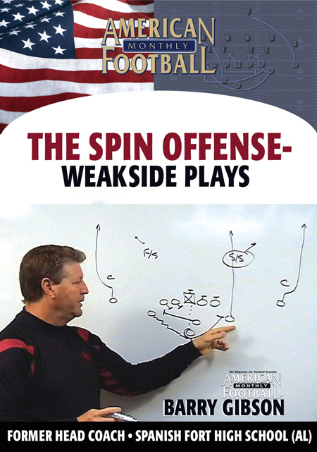 The Spin Offense - Weak Side Plays by Barry Gibson