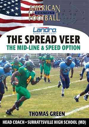 The Mid-Line Option & Speed Option by Tom Green