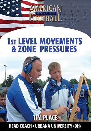 First Level Movements and Zone Pressures by Tim Place