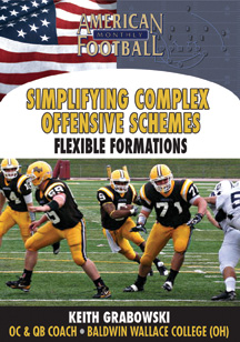Simplifying Complex Offensive Schemes - Flexible Formations by Keith Grabowski