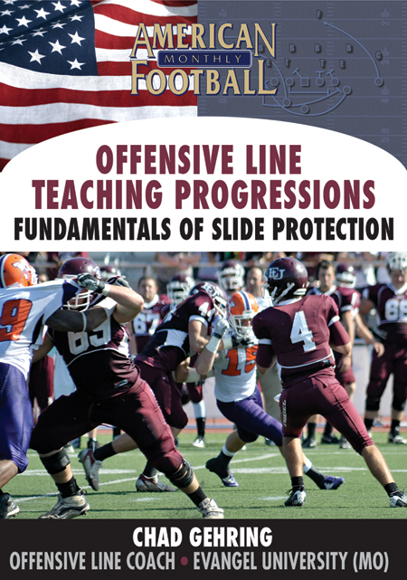 Pass Protection: Teaching the Fundamentals of Slide Protection by Chad Gehring