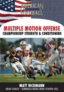 Developing a Strength and Conditioning Program by Matt Dickmann