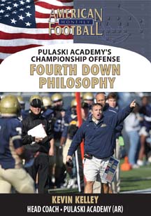 Pulaski Academy's Championship Offense - Fourth Down Philosophy by Kevin Kelley