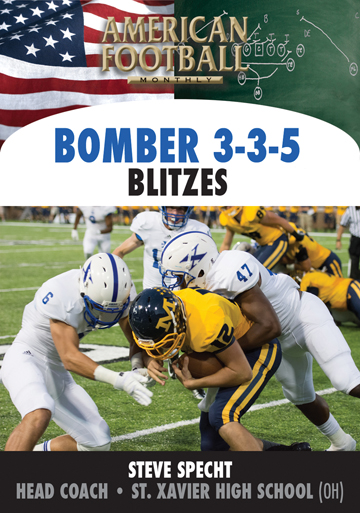 Bomber 3-3-5 - Blitzes by Steve Specht